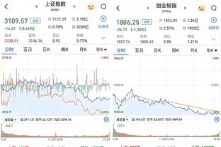 滕哈赫：0-7利物浦是上赛季的事了 相信霍伊伦会在英超取得进球