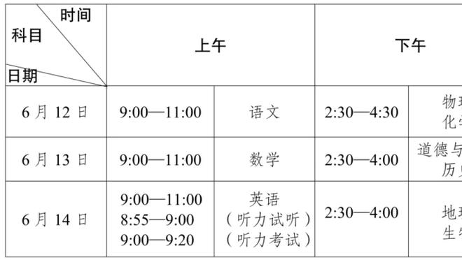 太阳vs雄鹿首发：太阳三巨头vs利拉德 字母哥缺战 米德尔顿复出