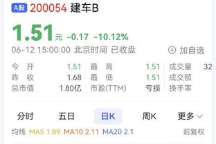 还有机会！阿德巴约9中5得到10分12板1助2帽